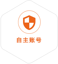 岐山到意大利国际快递